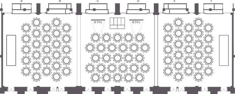 Layout map:Roundtable format(1/3)