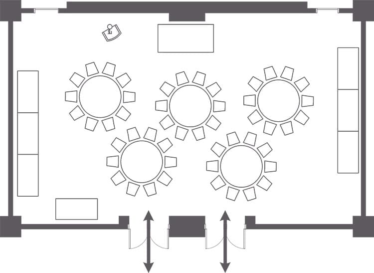 Layout map:Sitting buffet format